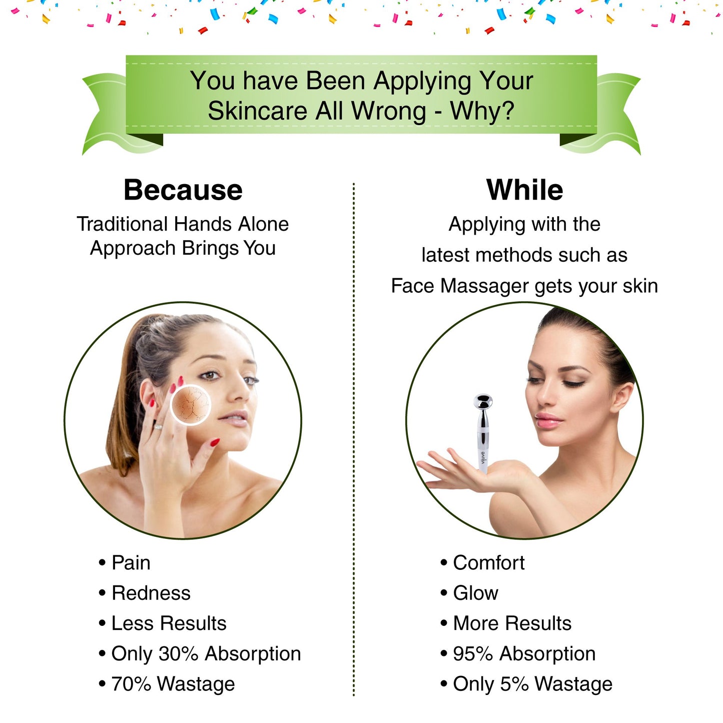 Appareil de Massage Visage Anti-Âge – Booster d’Absorption & Raffermissement